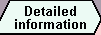 Detailed information about Spain