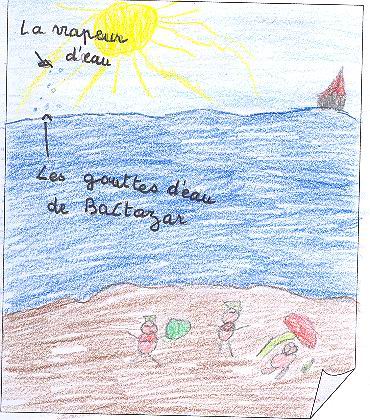  Ecoles du Monde - 
