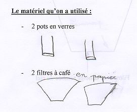  Ecoles du Monde - 