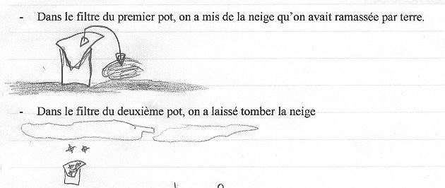  Ecoles du Monde - 