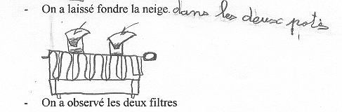  Ecoles du Monde - 