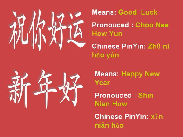 Others - Learning Chinese